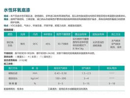 水性環(huán)氧底漆