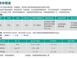 環氧中間漆