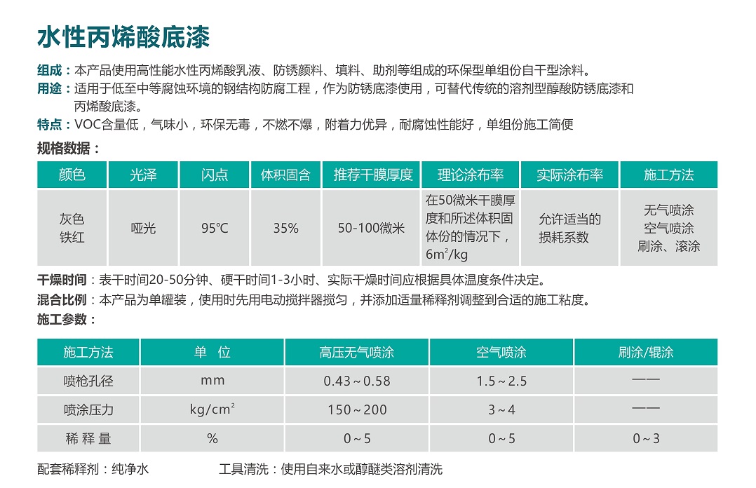 水性丙烯酸底漆.jpg