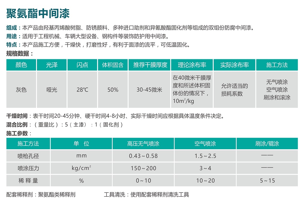 聚氨酯中間漆.jpg