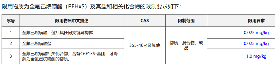 企業微信截圖_16885409312494.png